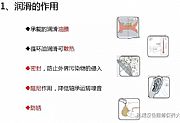 轴承润滑常用的7种方式怎么选择？优缺点适用范围对比，帮你选型