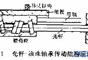浅谈：光杆-滚珠轴承传动原理