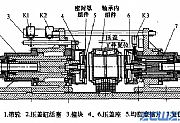 怎么样改造轴承均脂压盖机